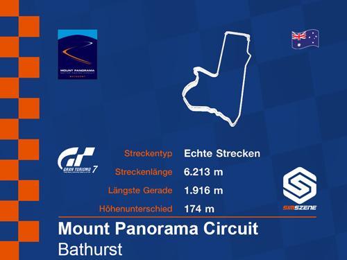GT7 Racetrack Mount Panorama Circuit Bathurst